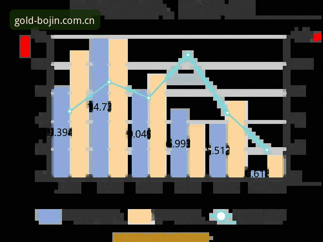 金博体育官方入口与体验通道详解：2026全新升级实测