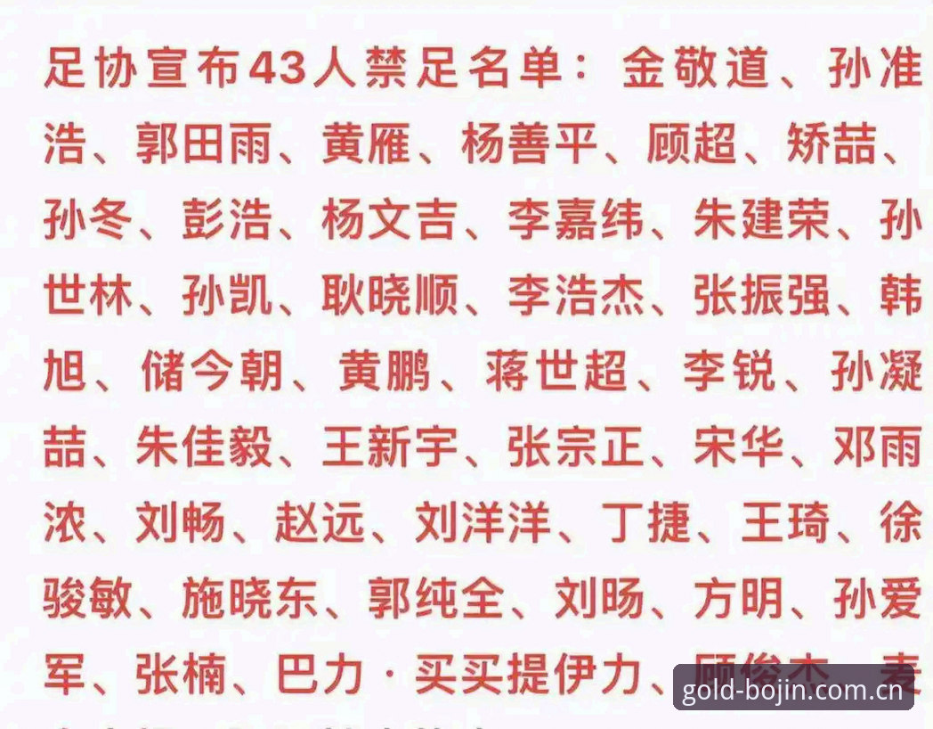 3大行业震荡信号：足协第三批禁足名单揭示中国足球治理新格局